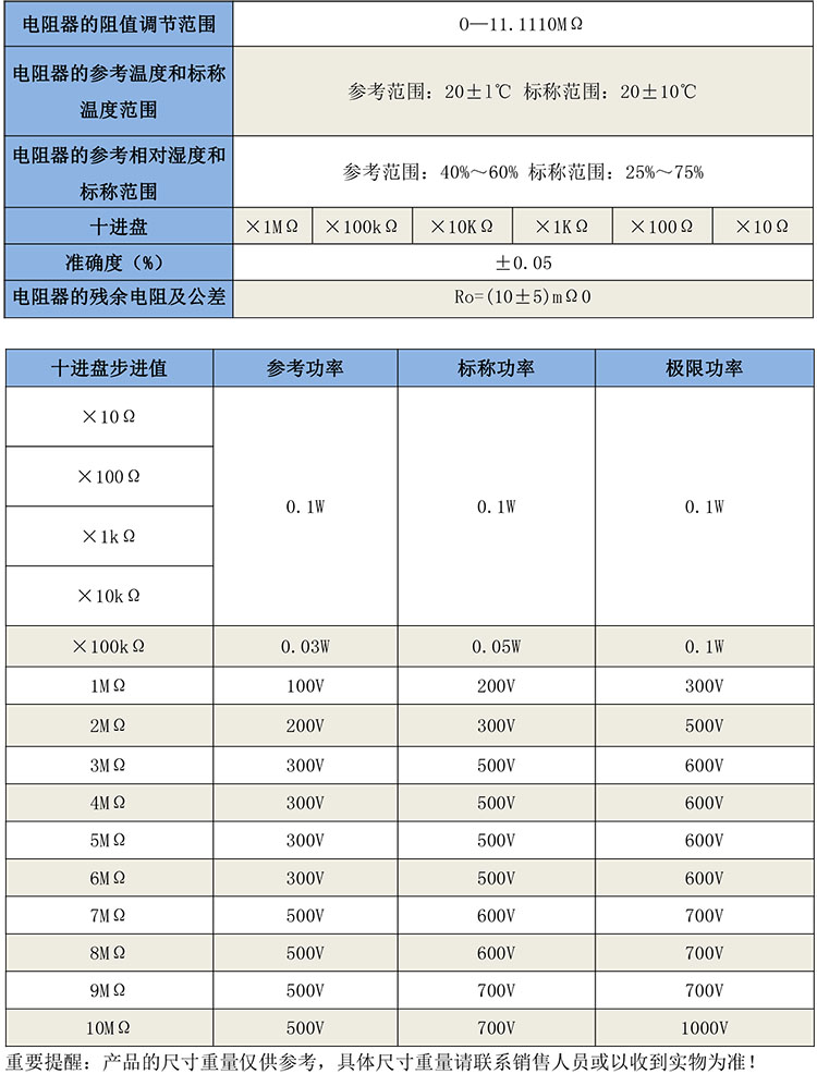 ZX83直流電阻器-1.jpg