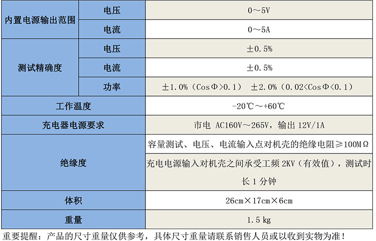 GB3104手持變壓器容量測試儀-1.jpg