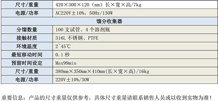 GB2640高效液相色譜儀-2.jpg
