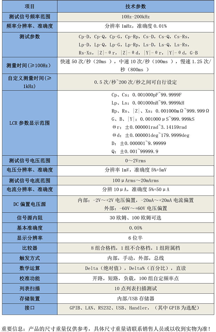 GB2504臺式高精度數字電橋-1.jpg