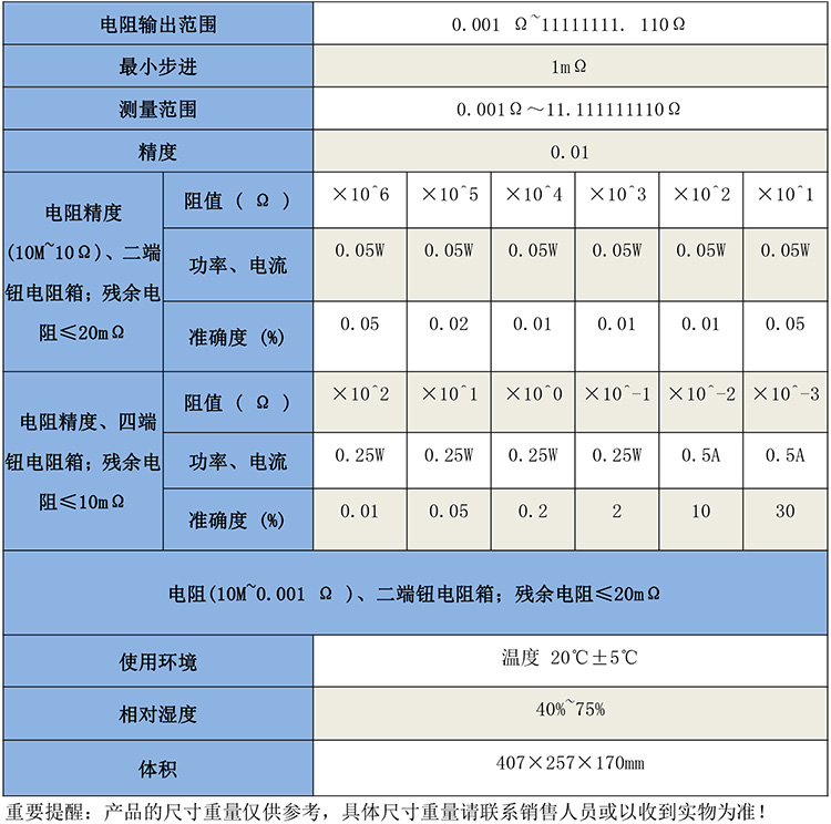 ZX16505寬范圍電阻箱-1.jpg