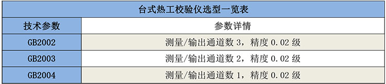 GB2002臺式熱工校驗儀-2.jpg