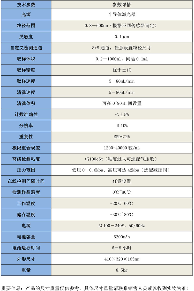 GB2623油液顆粒計(jì)數(shù)器-1.jpg