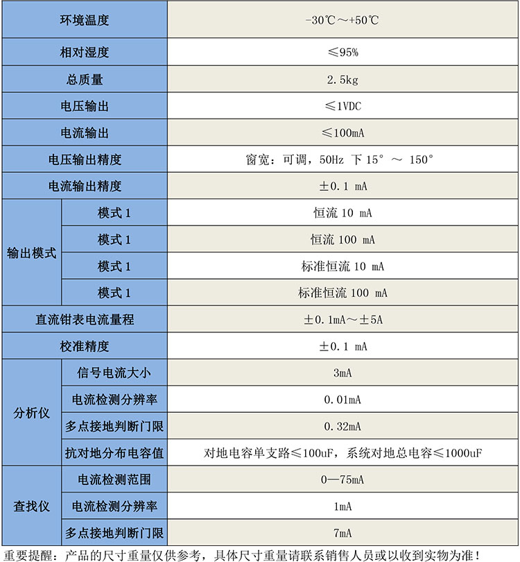GB1044便攜式二次回路多點(diǎn)接地故障查找儀-1.jpg