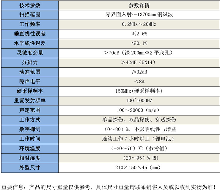 GB3825超聲波探傷儀-1.jpg