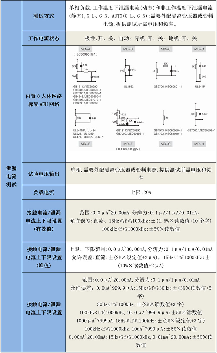GB4771單相泄漏電流測試儀-1.jpg