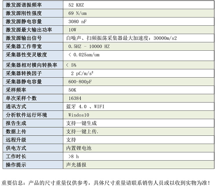 GB1501 瓷支柱絕緣子帶電探傷儀-1.jpg