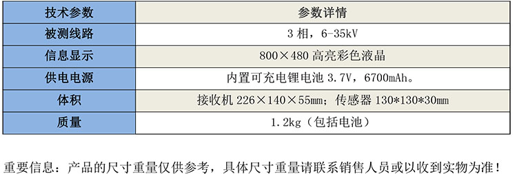 GB1101架空線路電纜故障定位儀-1.jpg