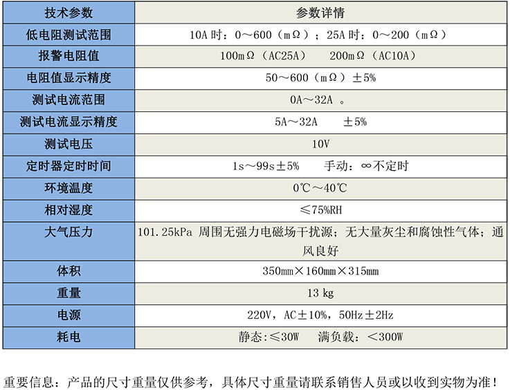 GB1127接地電阻測試儀-1.jpg