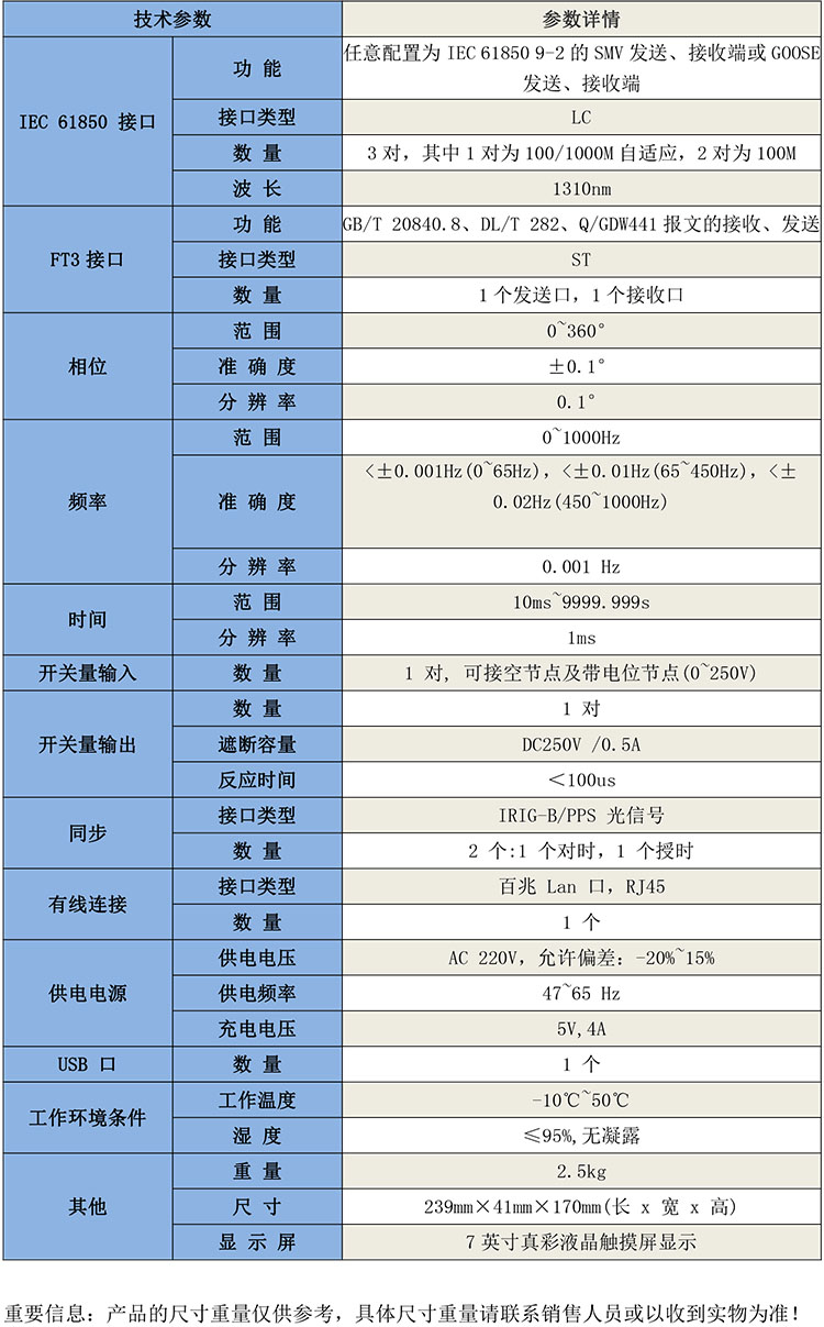 GB3628手持式光數字通用測試分析儀-1.jpg