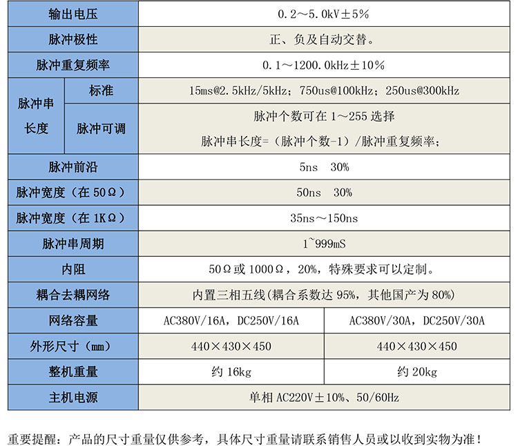 GB6503全自動電快速瞬變脈沖群發生器-1.jpg