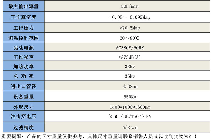 GB9017 高效雙級(jí)真空濾油機(jī)-1.jpg