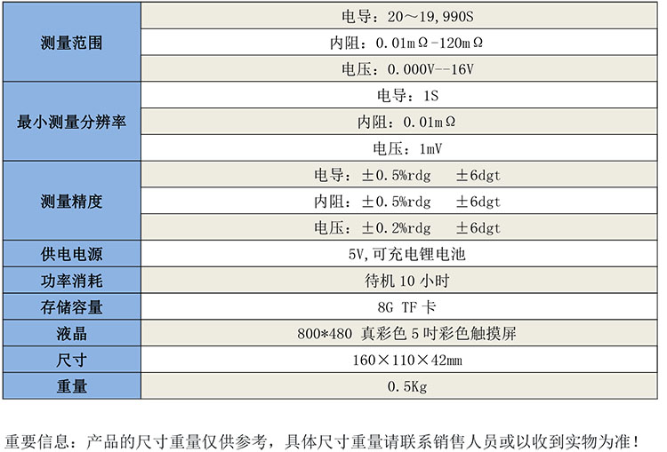 GB1204智能蓄電池內(nèi)阻測(cè)試儀-1.jpg