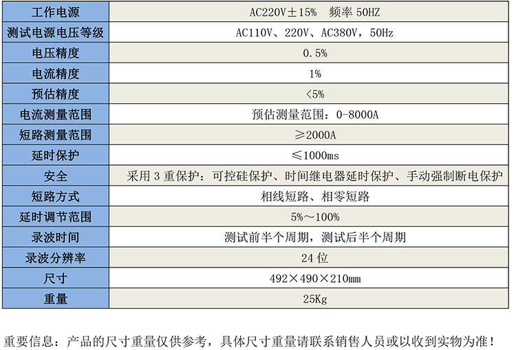 GB2251交流斷路器級差配合測試儀-1.jpg
