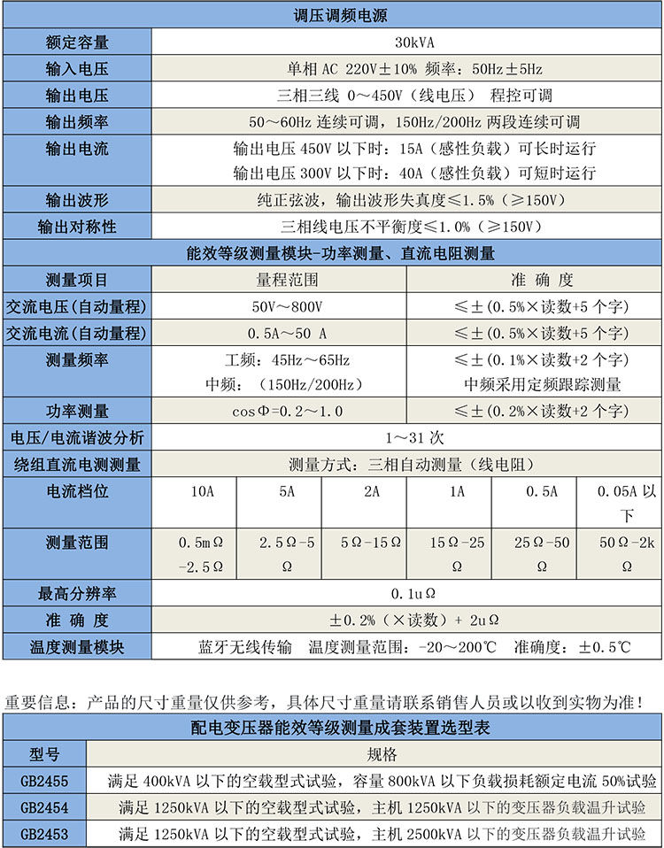 GB2453配電變壓器能效等級測量成套裝置（高配版）-1.jpg