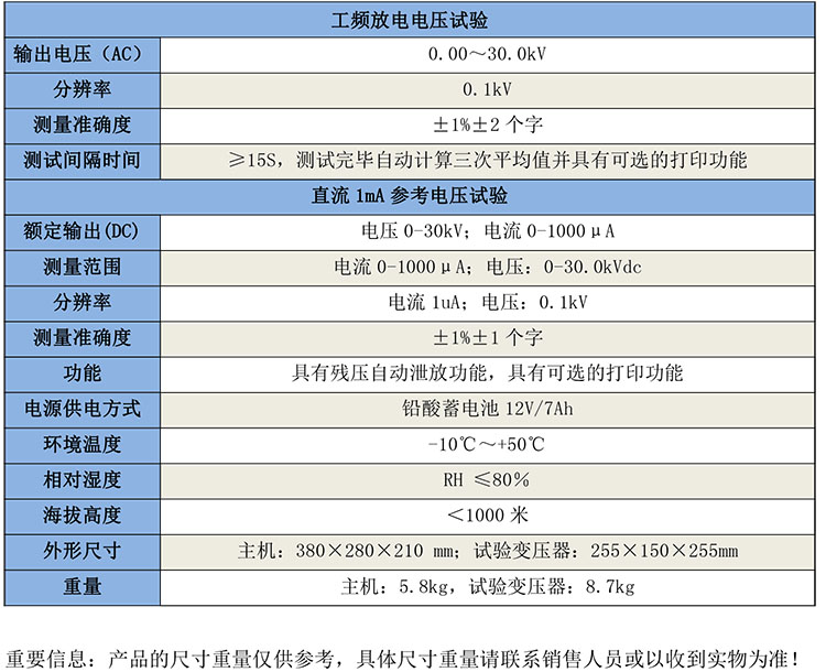 GB4100過電壓保護器綜合測試裝置-1.jpg
