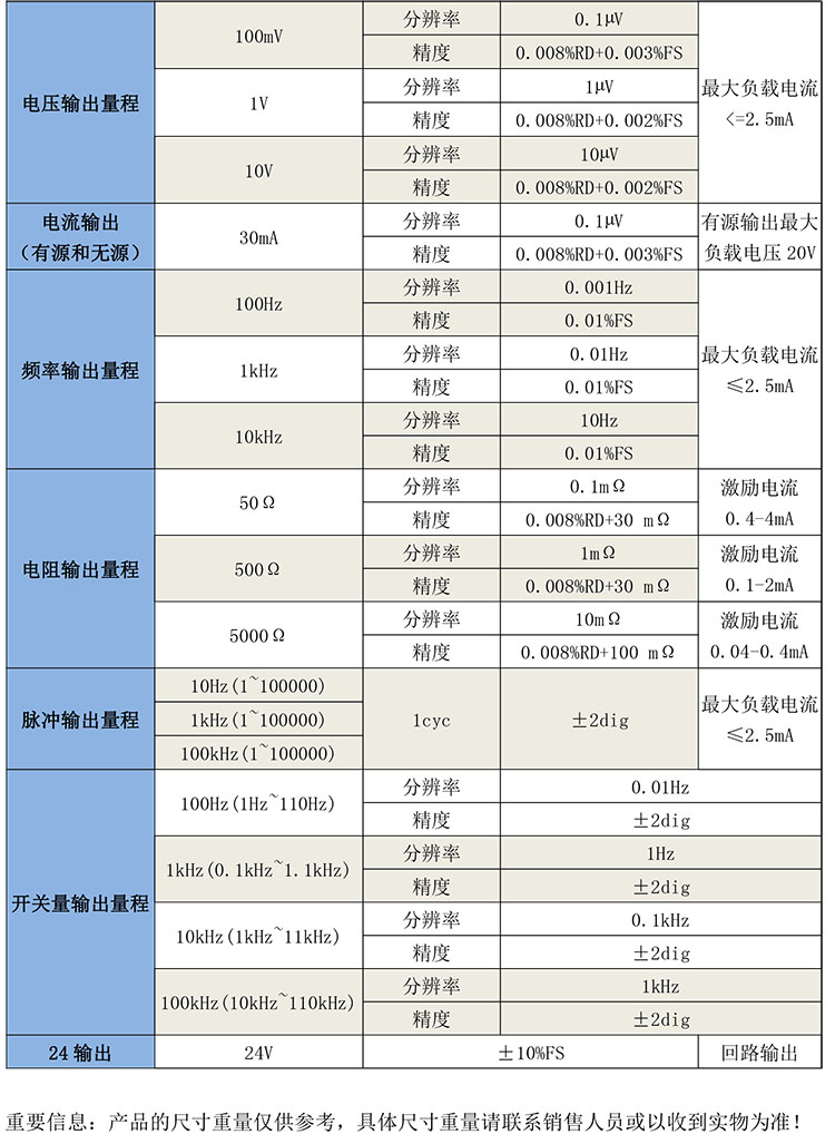 GB6630高精度多功能過程校準(zhǔn)器-1.jpg