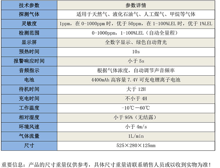 GB6656埋地管道泄漏檢測儀-1.jpg