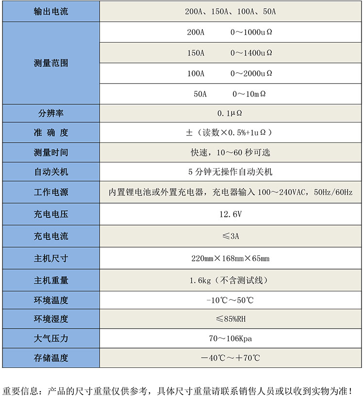 GB5220手持式回路電阻測試儀-1.jpg