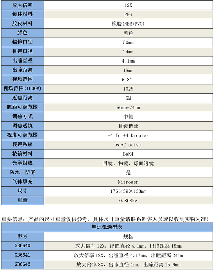 GB6640望遠鏡-1.jpg