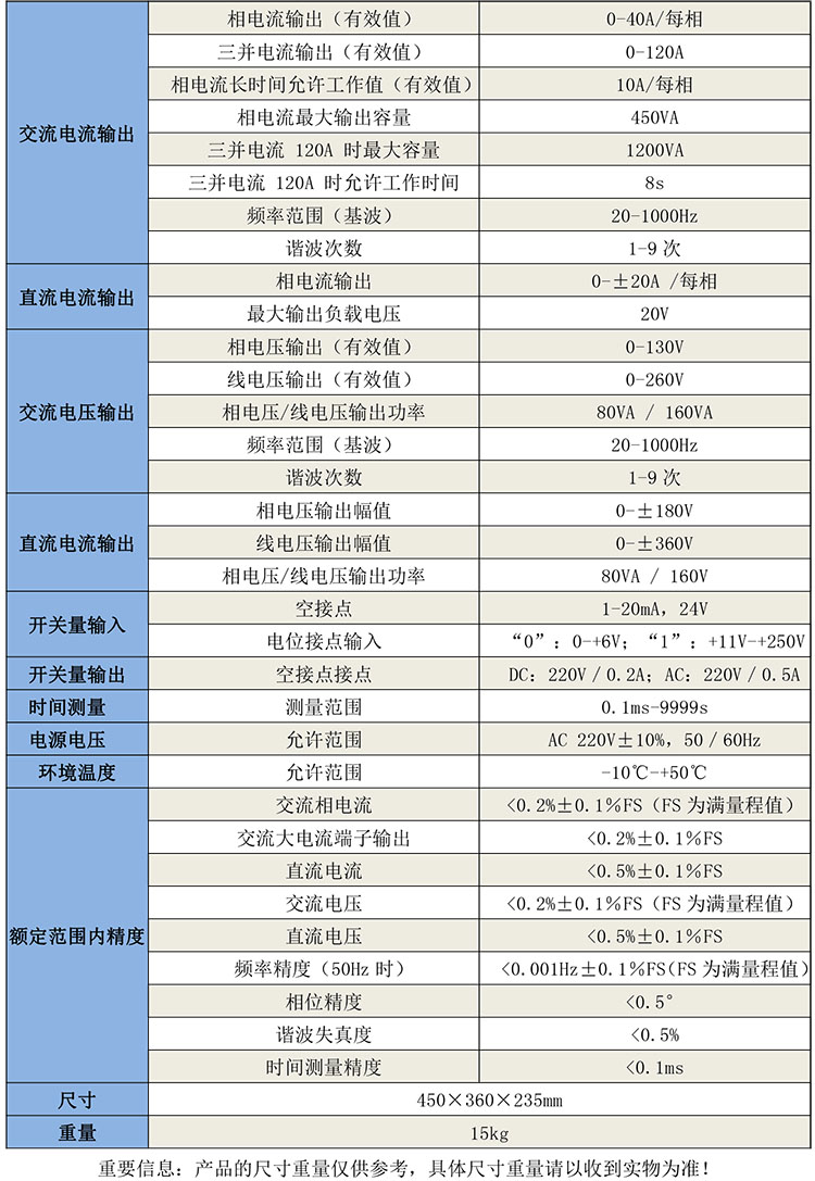 GB3600微機繼電保護測試儀-1.jpg