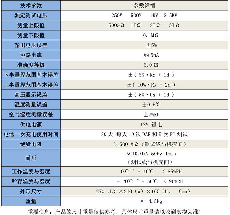 GB1086可調高壓數字兆歐表-1.jpg