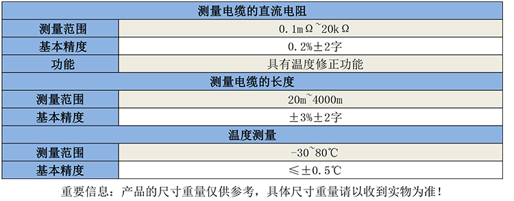 GB7539成盤(pán)電纜現(xiàn)場(chǎng)多參數(shù)測(cè)試儀-1.jpg