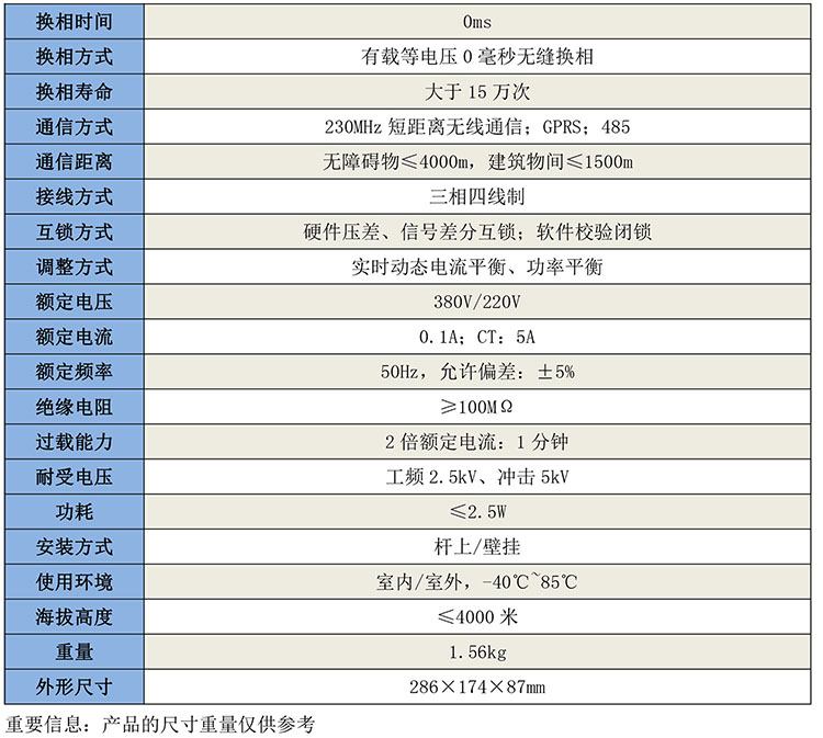 GB8174三相不平衡裝置主控器-1.jpg