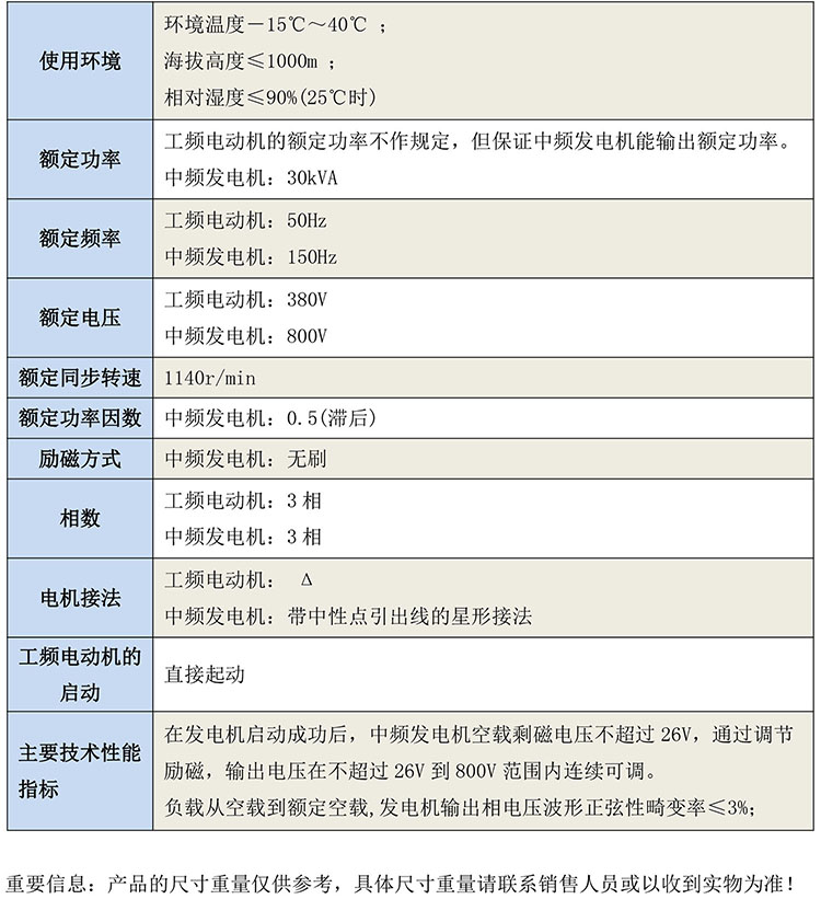 GB3021 中頻發電機組-1.jpg