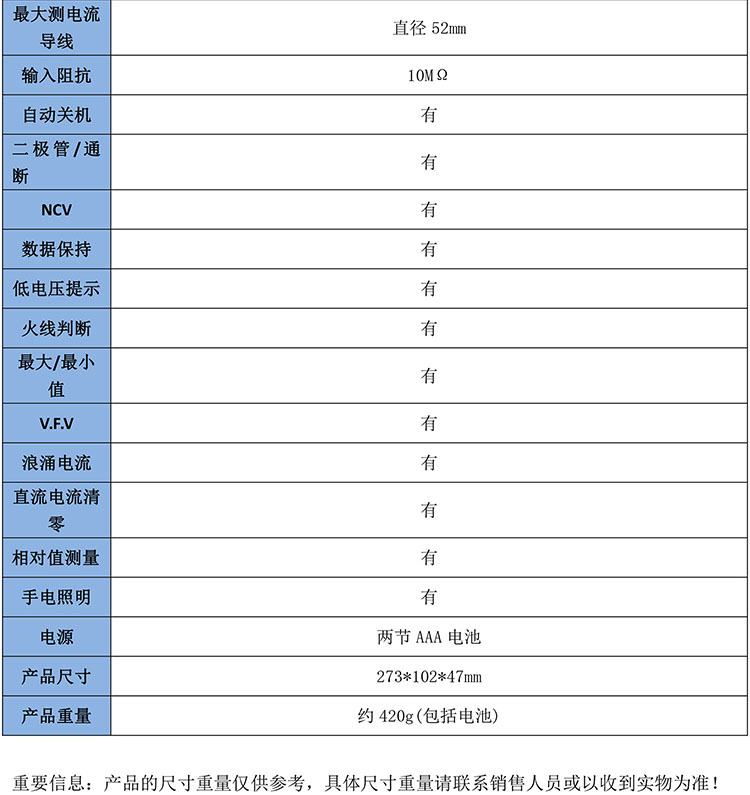 GB1615鉗形電流電壓表-2.jpg