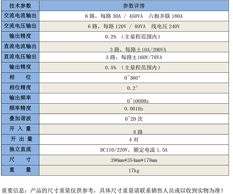 GB3604微機繼電保護測試儀-1.jpg