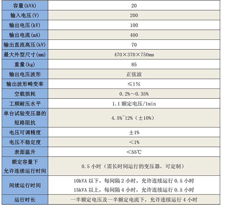 GB4809干式試驗(yàn)變壓器-1.jpg