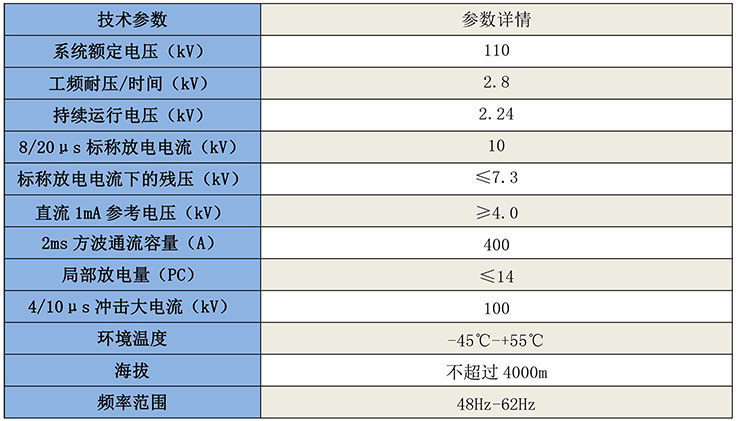 GB9404電纜護(hù)層保護(hù)電壓表-1.jpg