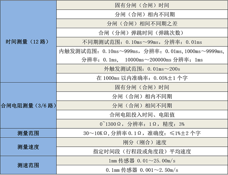 GB2208開關特性儀-1.jpg