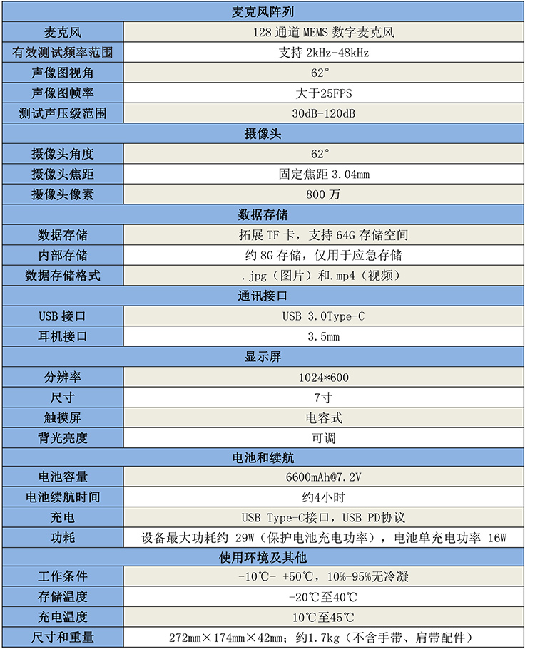 GB4199超聲波局放成像儀-1.jpg