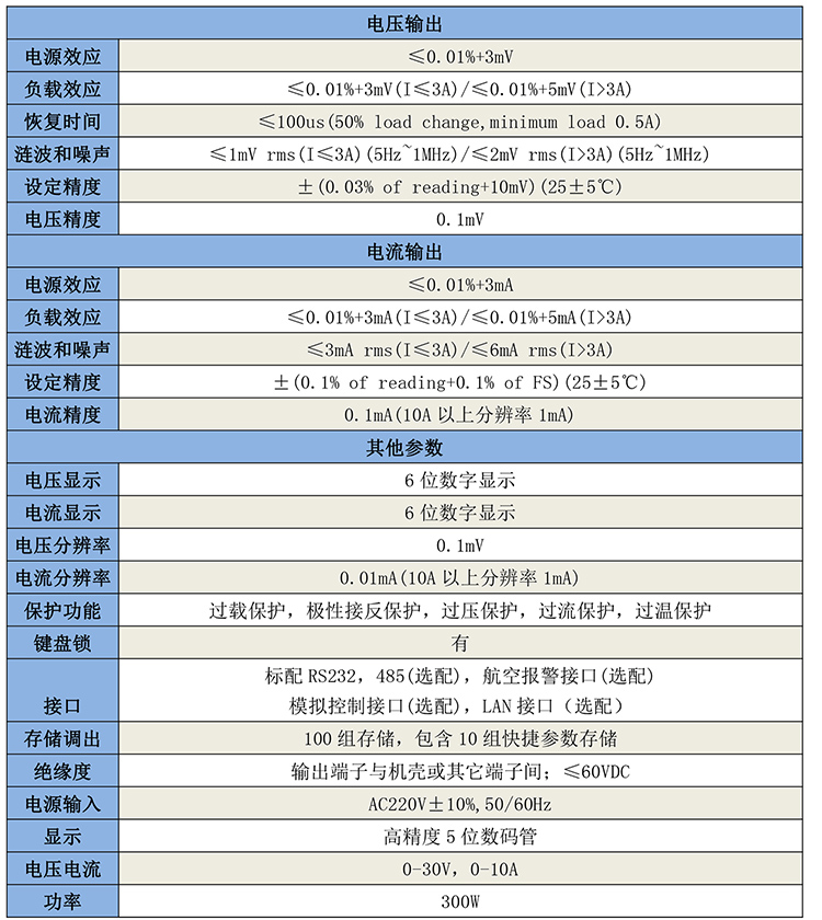 GB4227直流穩壓電源-1.jpg