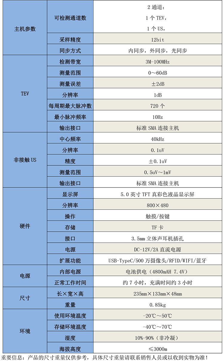 GB2135 局部放電檢測儀-1.jpg