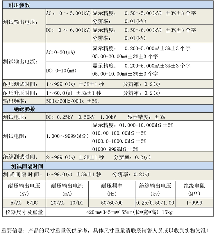 GB4020 絕緣耐壓測(cè)試儀-1.jpg