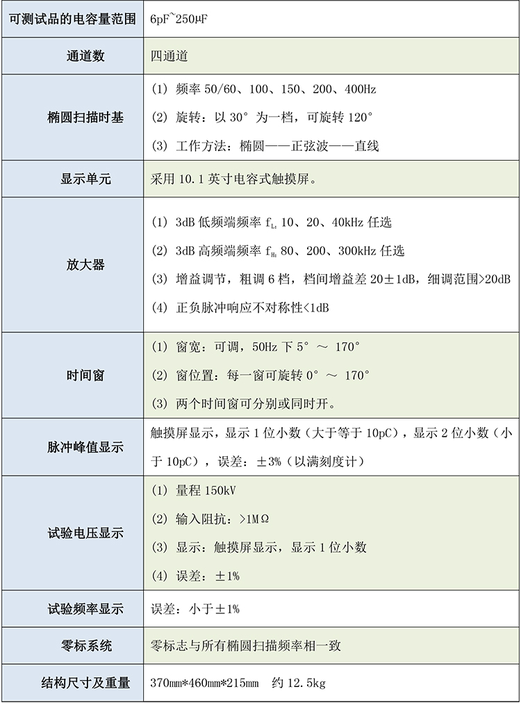 GB2133 局部放電測試系統-1.jpg