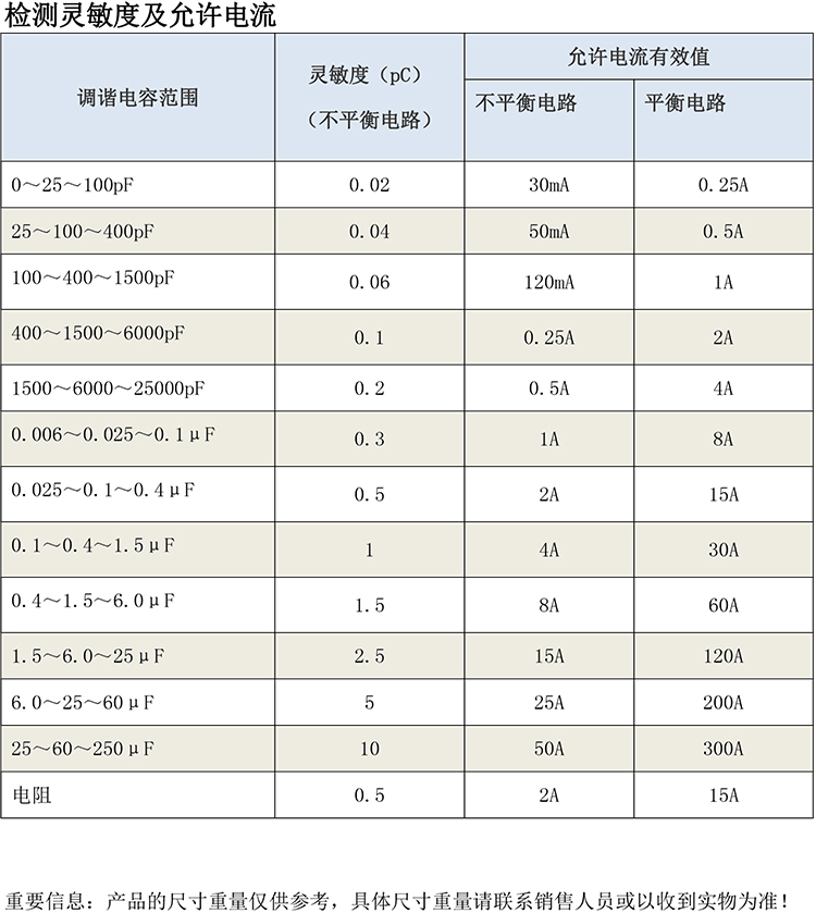 GB2133 局部放電測試系統-2.jpg