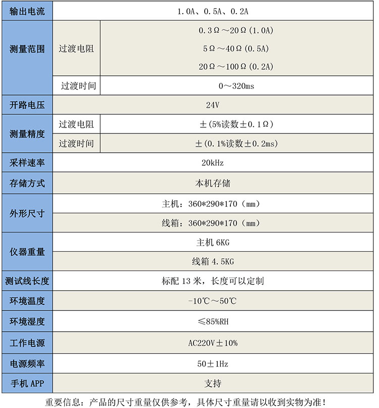 GB3176有載分接開關電阻測試儀-1.jpg