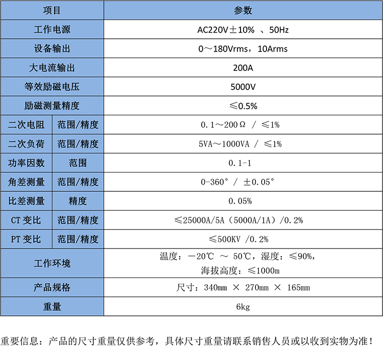 GB9100 變頻互感器綜合測試儀-1.jpg