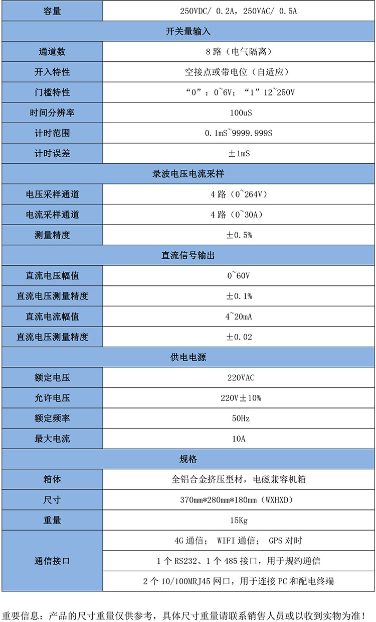 GB6621 配電自動化終端測試儀-2.jpg