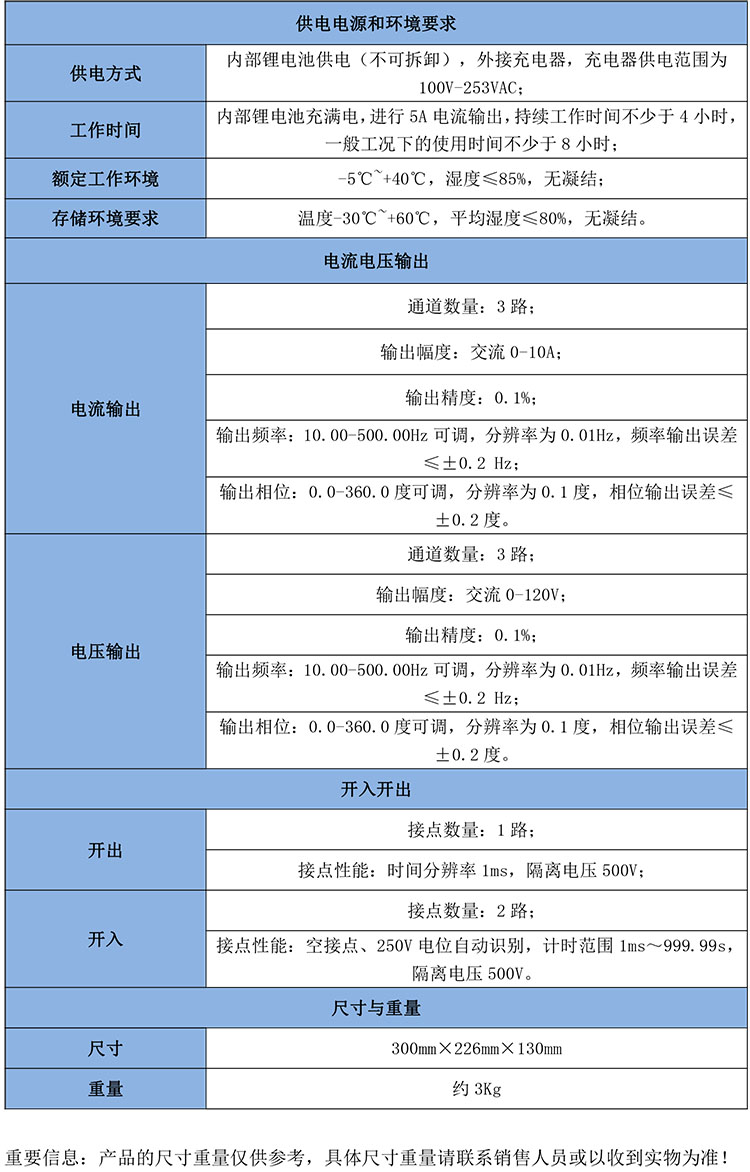 GB3651便攜式繼電保護測試儀-1.jpg