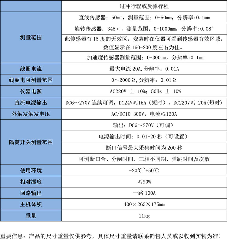 GB2259 高壓開(kāi)關(guān)回路綜合測(cè)試儀-2.jpg