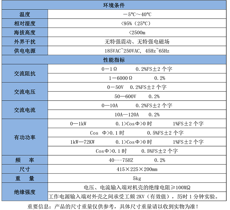 GB2016 發電機轉子交流阻抗測試儀-1.jpg