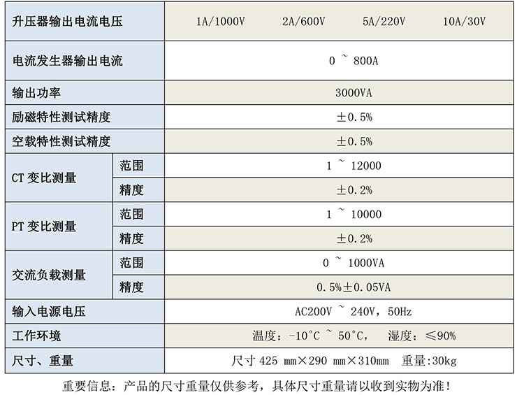 GB9137全自動(dòng)互感器綜合測(cè)試儀-1.jpg