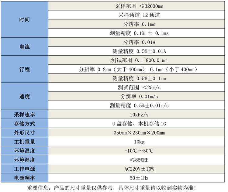 GB2256開關特性儀-1.jpg