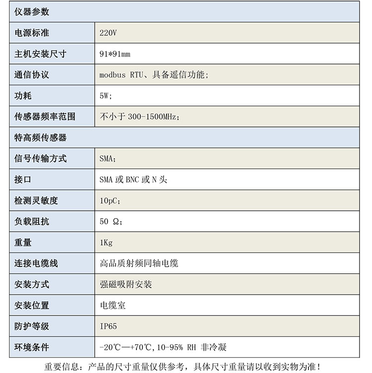GB6702開關柜局放測試儀-1.jpg