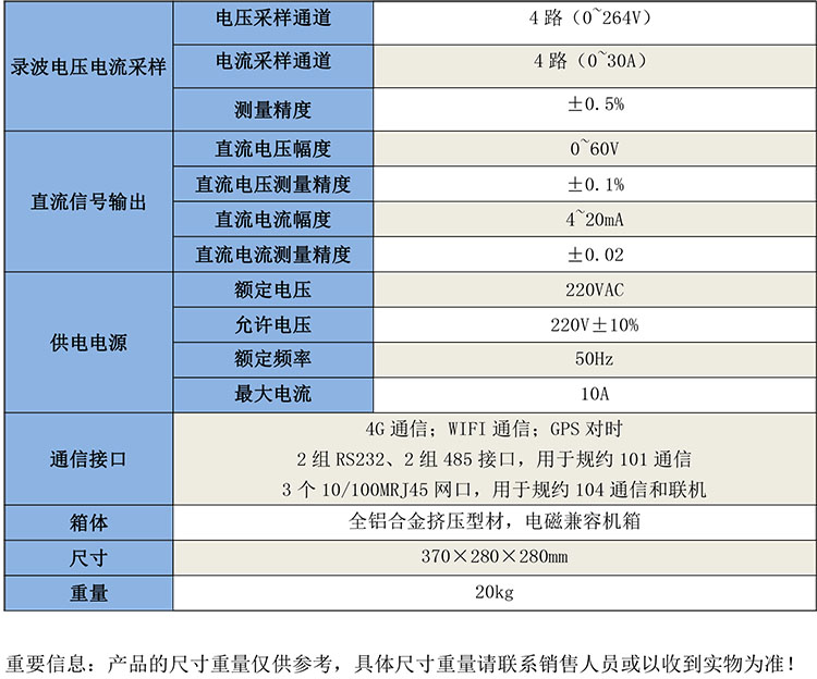 GB6620配電自動化終端測試儀-2.jpg